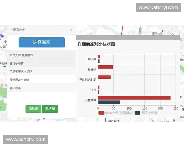 开云体育即时比分：精准数据助您掌控比赛全局